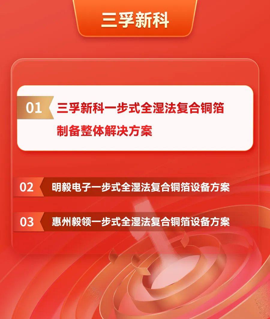 探索·一步成箔 | 三孚新科一步式全湿法复合铜箔制备工艺解决方案