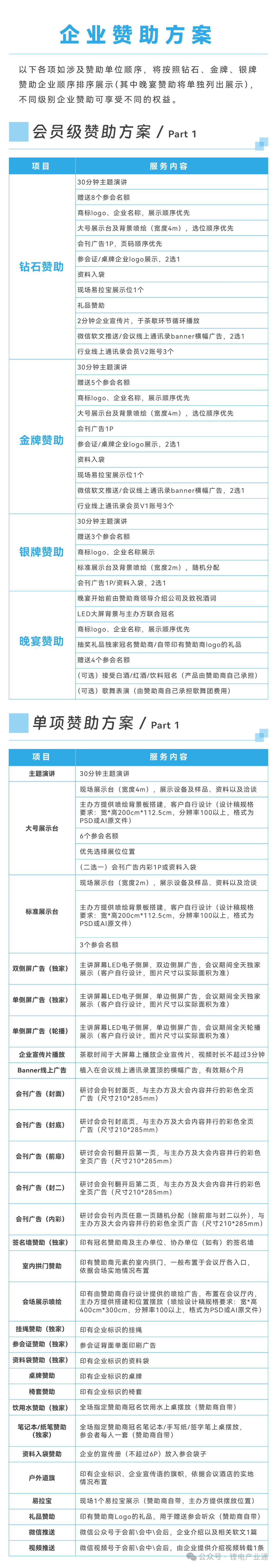 邀请函：第三届新能源电池CCS集成母排产业论坛（7月18日 深圳）