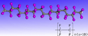 干法电极工艺中，粘结剂的最佳选择——PTFE