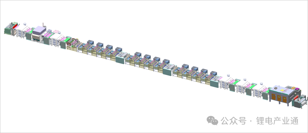 东福来--复合铜箔量产制备工艺