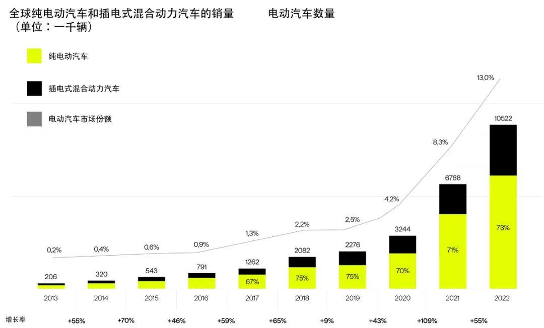 ENNOVI 电池互连设计技术创新: U-Turn技术和FPC-FDC双层模切技术