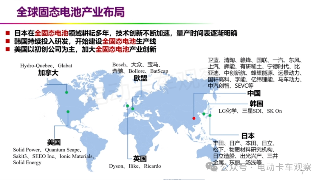 欧阳明高院士：全固态电池的研发现状与产学研协同创新的前景展望