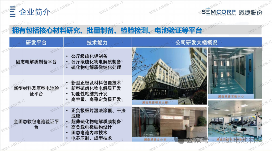 刘洋博士：恩捷硫化物固态电解质材料技术的基础研发与产业化进展