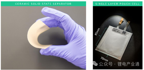 盘点国外15家固态电池企业