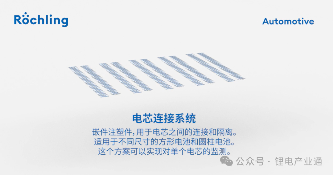 15家国外新能源电池CCS集成母排生产企业概述