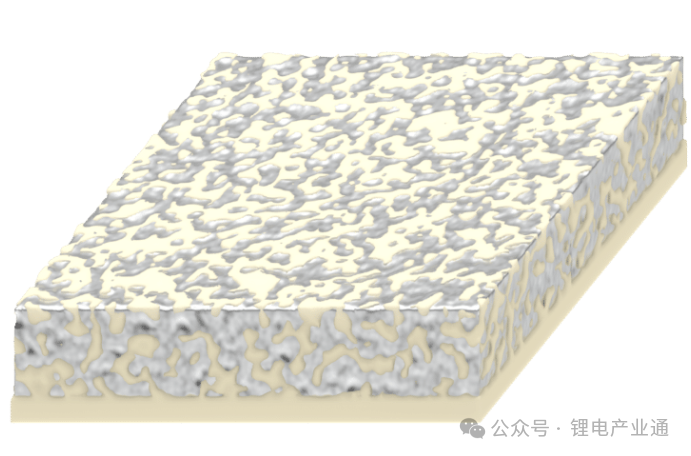 美国能源部向 Ion Storage Systems 提供 2000 万美元资助，以扩大固态电池的生产