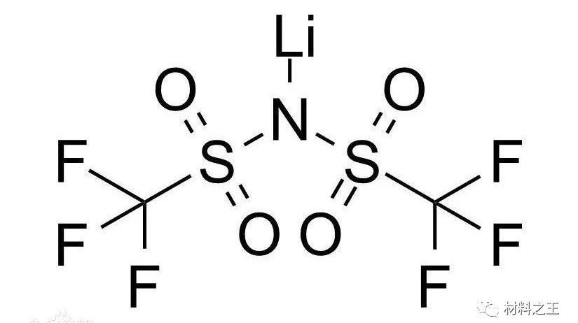 双三氟甲基磺酰亚胺锂（LITFSI）