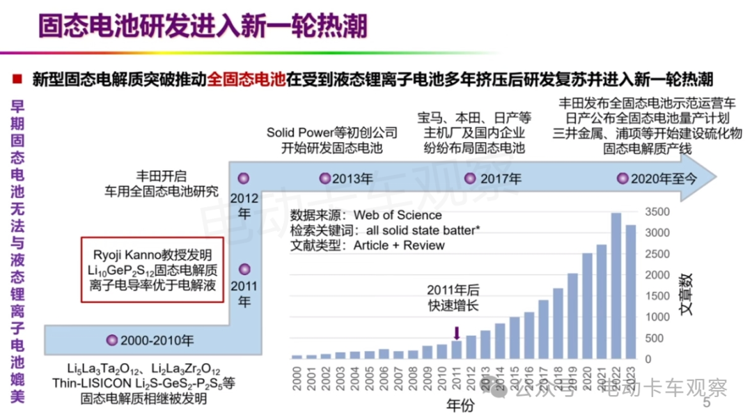 欧阳明高院士：全固态电池的研发现状与产学研协同创新的前景展望