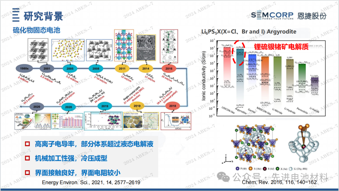 刘洋博士：恩捷硫化物固态电解质材料技术的基础研发与产业化进展