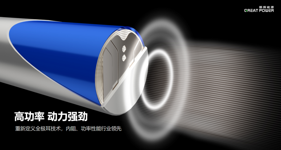 光储融合，向“芯”迈进！鹏辉能源携全栈储能新品亮相上海SNEC