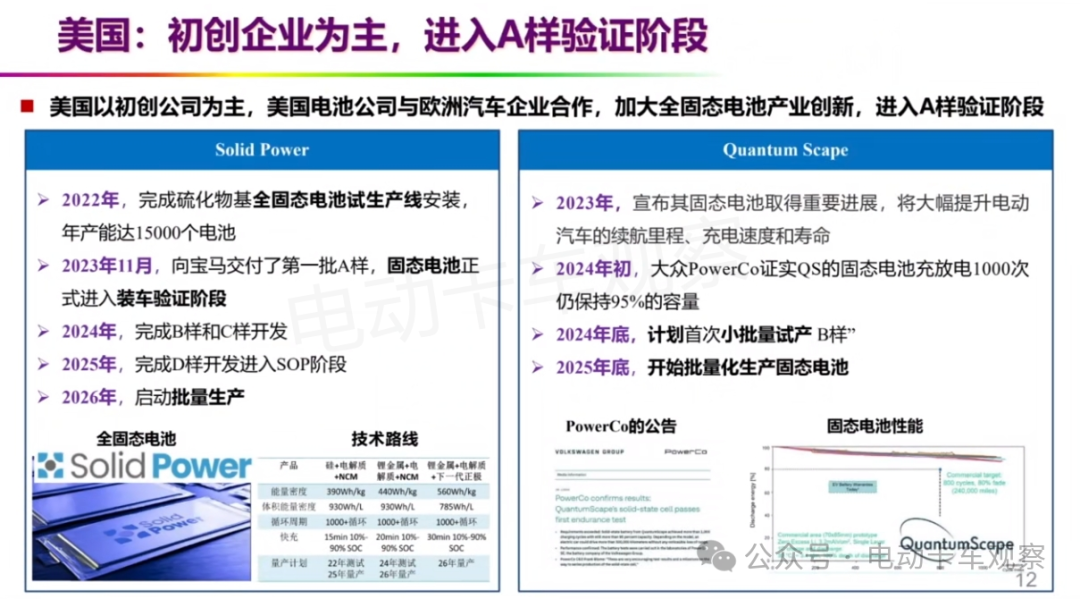 欧阳明高院士：全固态电池的研发现状与产学研协同创新的前景展望