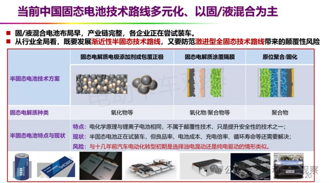 欧阳明高院士：全固态电池的研发现状与产学研协同创新的前景展望