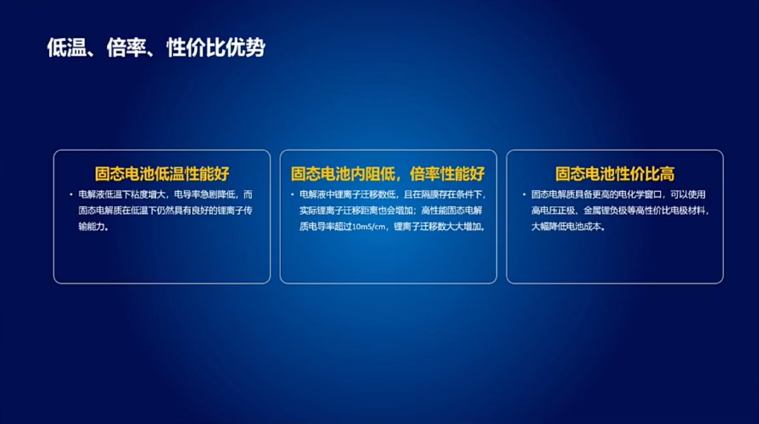 上汽：2025年准固态电池将在智己、名爵、飞凡、荣威上实现规模搭载