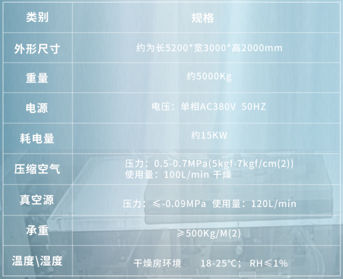 新品上线|高能数造全固态电池锂金属负极高效制片机（3D-Li）正式发布