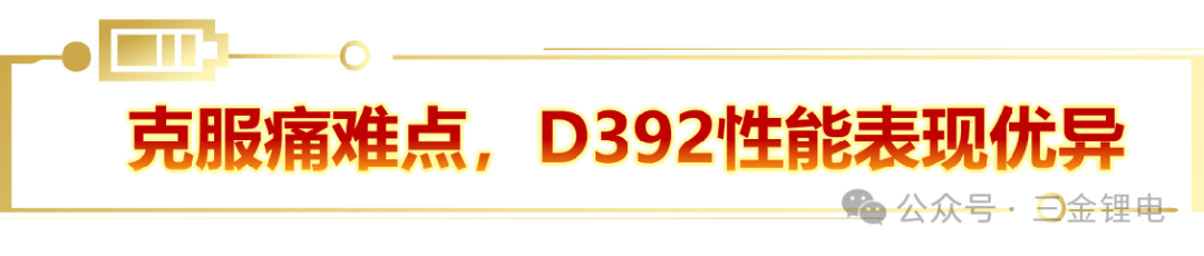 【三金锂电】深耕固态电池领域，D392新品亮相为三元前驱体注入新活力