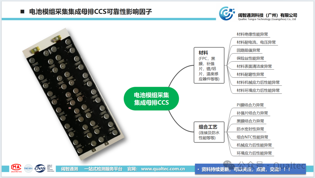 电池模组采集集成母排CCS可靠性影响因子及评价项目