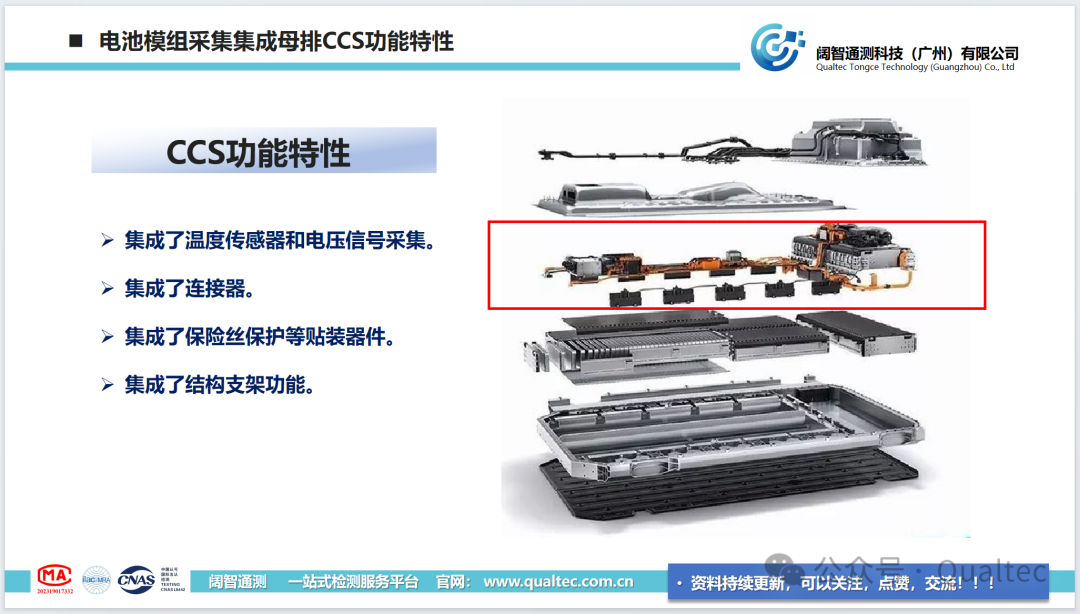 电池模组采集集成母排CCS可靠性影响因子及评价项目