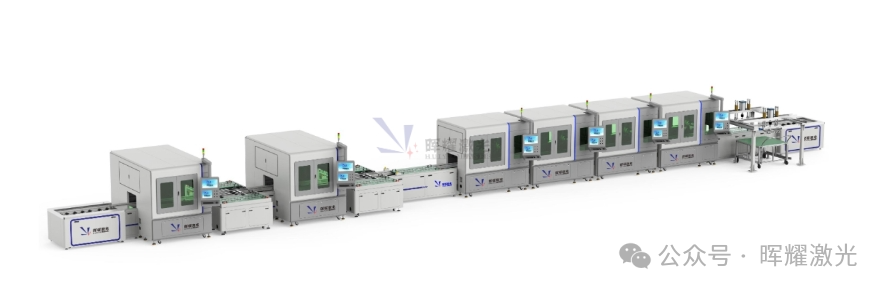 【晖耀激光·智启未来】CCS自动化生产线：新征途，新飞跃