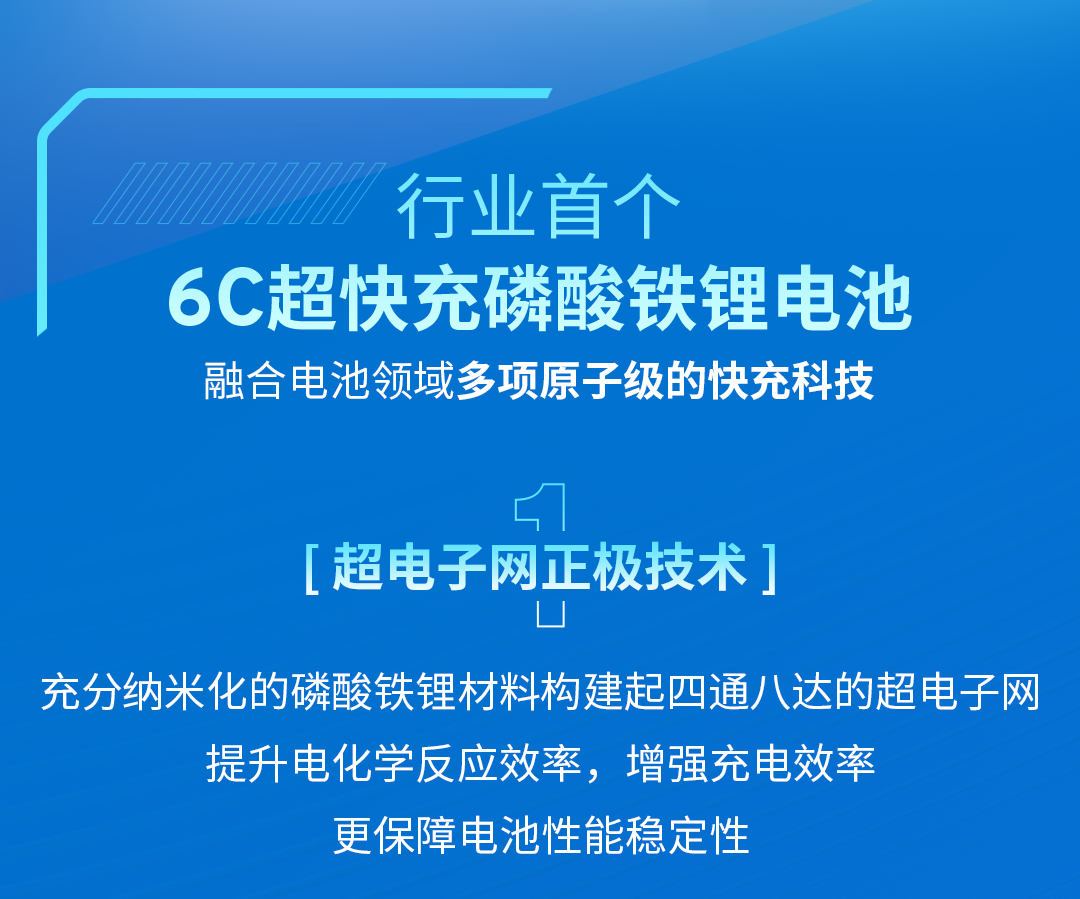 上汽通用汽车携手宁德时代推出行业首个6C超快充磷酸铁锂电池