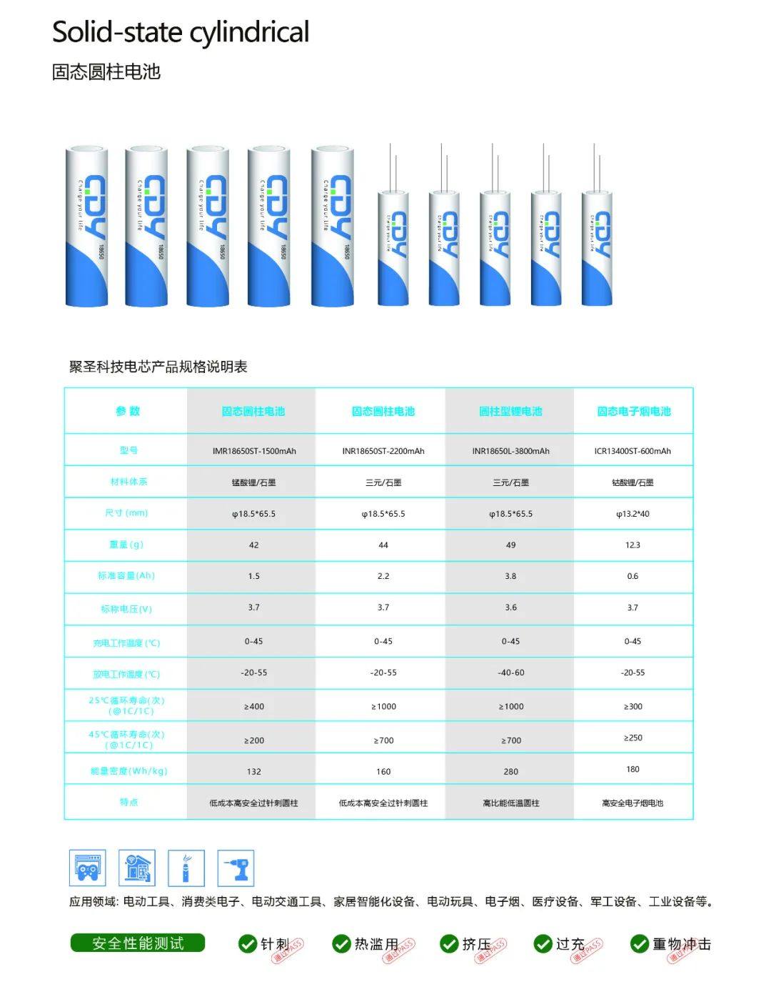 CDY固态电池系列