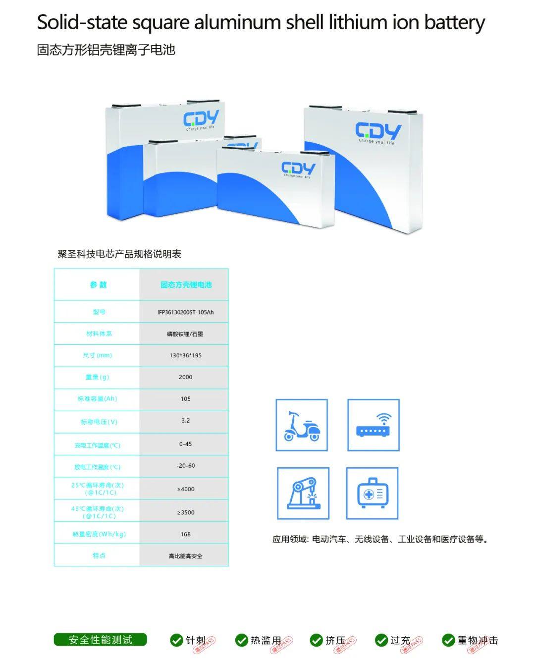 CDY固态电池系列