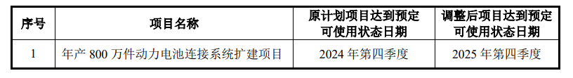 西典新能：年产800万件动力电池连接系统项目延期