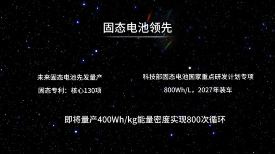 赣锋锂电新一代电池震撼发布 全能优势领航新能源未来