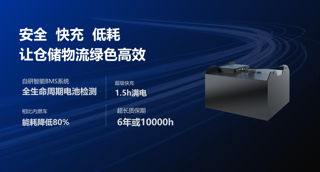 鹏辉能源海陆空场景电池新品发布！为低空、江海、陆地注入盎然动力！