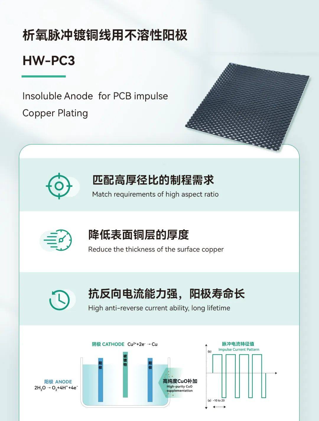 新品亮相！三孚新科参股公司鸿葳科技携“高端PCB电镀用不溶性阳极”参加2024HKPCA Show