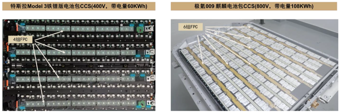 中金 | 集成母排：新能源发展驱动成长，技术持续创新带动格局优化