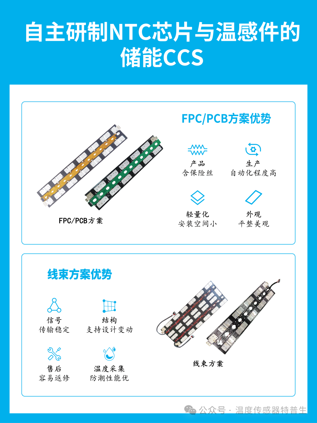 特普生：中标中天科技5000万储能CCS订单