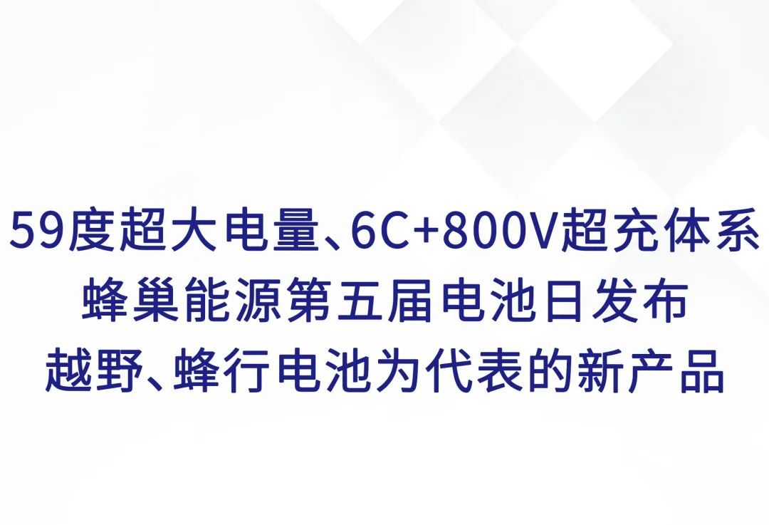 59度超大电量、6C+800V超充体系 蜂巢能源第五届电池日发布越野、蜂行电池为代表的新产品