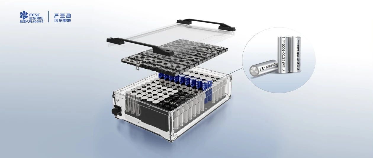 远东电池21700-6000mAh圆柱电池组助力中国机器人产业发展