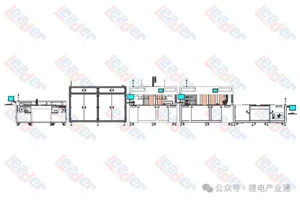 17家CCS集成母排装配自动化产线供应商介绍（附投票）