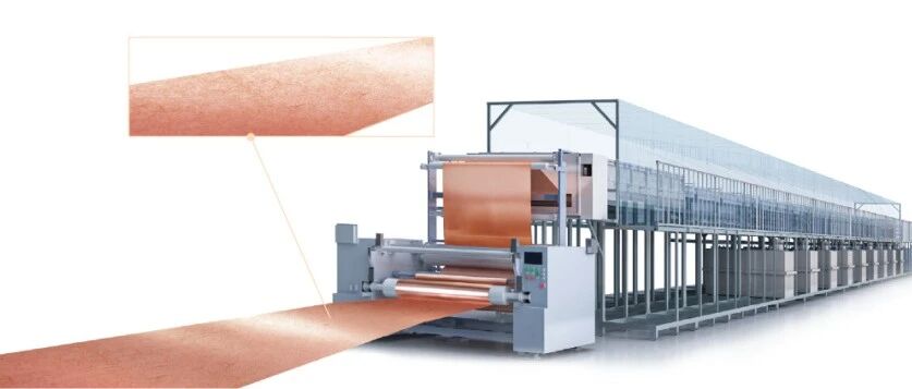 三孚新科3D复合集流体制备工艺及解决方案介绍