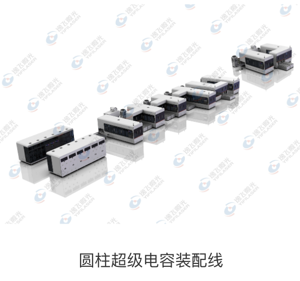 逸飞激光：已与多家头部客户签订了 10-20PPM 圆柱超级电容封装线